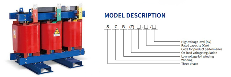 Model Opis SCB10